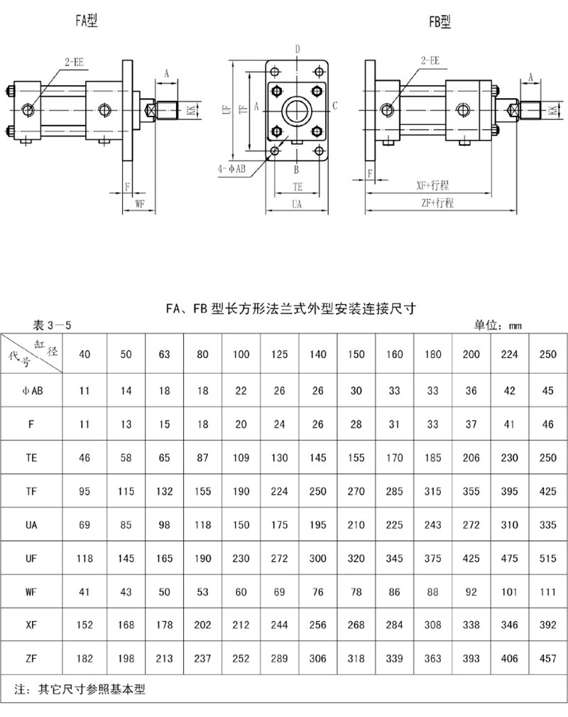 拉桿液壓油缸