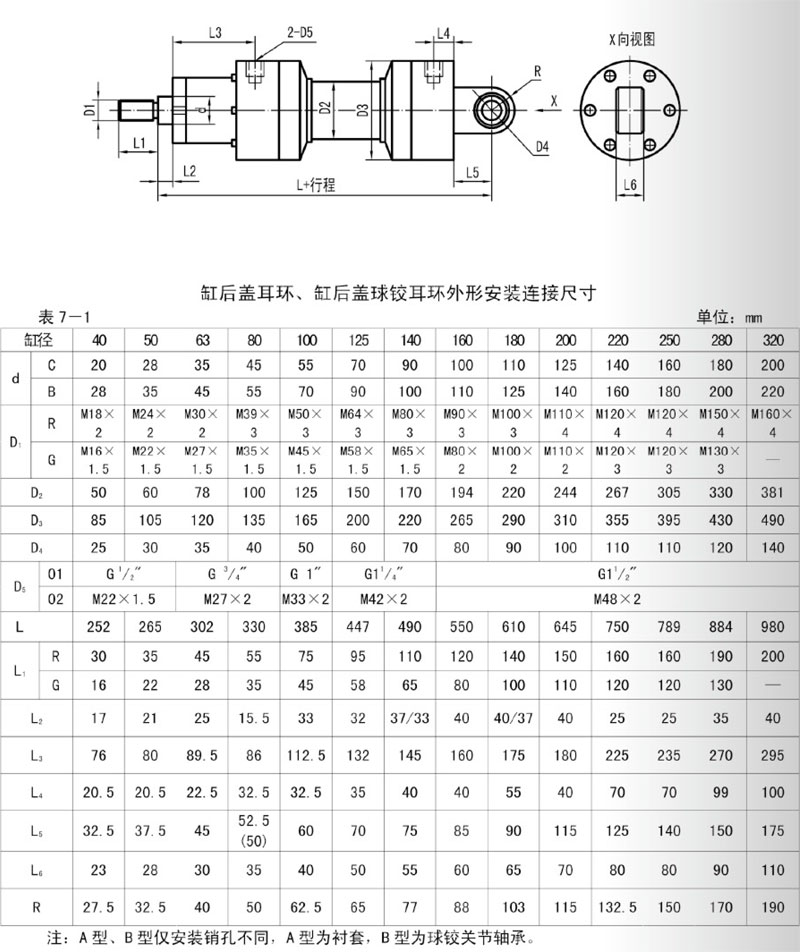 液壓油缸廠家